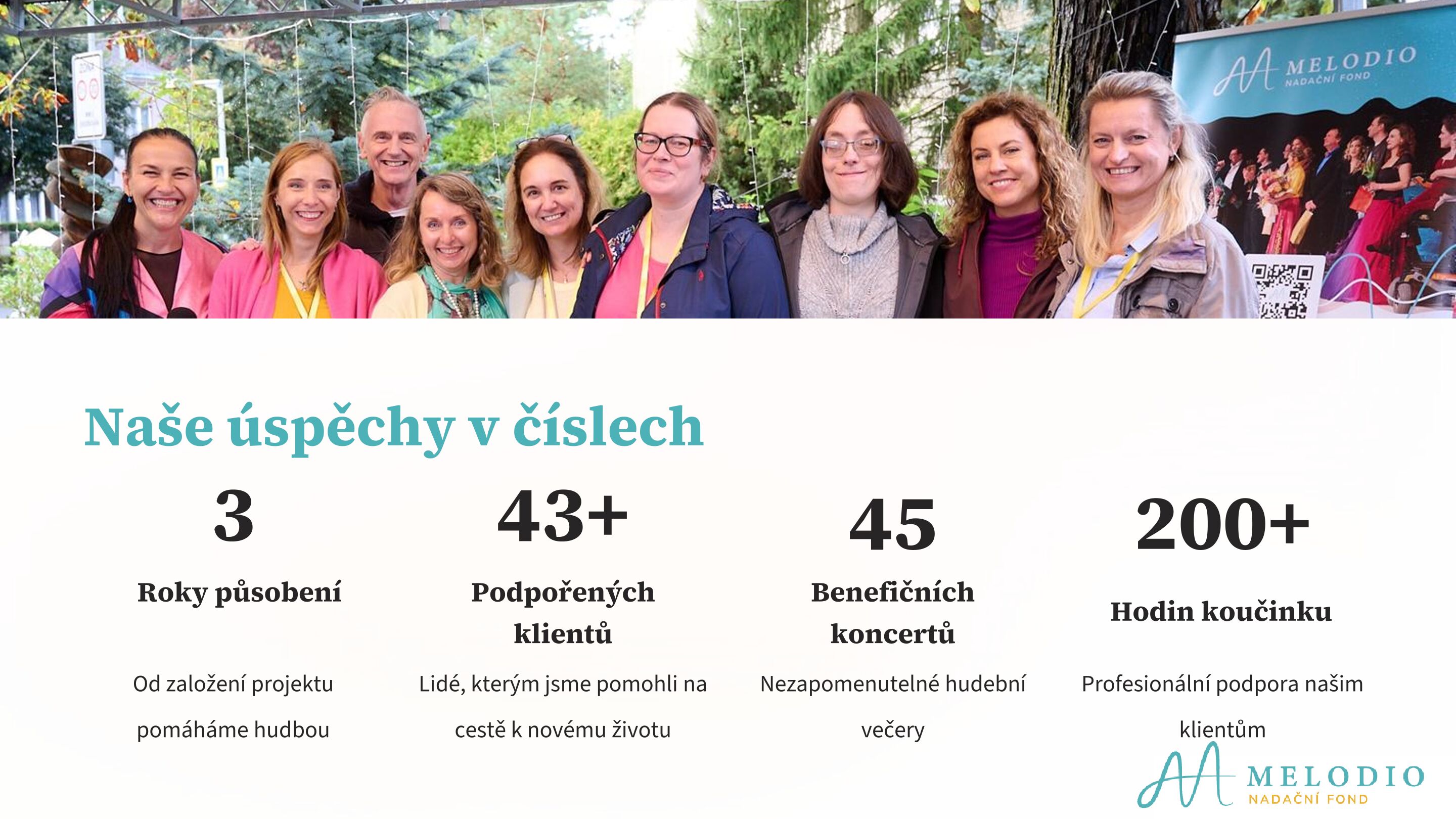 skupina pracovníku Melodia